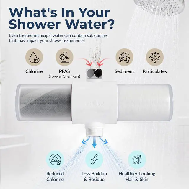 Alt view image 2 of 6 - Duo Shower Filter NSF Certified Shower Filter for Chlorine Reduction, Lead-Free, Easy Installation, Award-Winning Filter for Healthier Hair & Skin (Black)