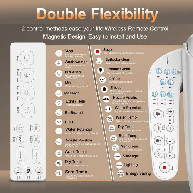 Alt view image 4 of 7 - P30B Bidet Toilet Seat - Dual Control (Side Panel & Remote), Warm Water Wash, Heated Seat, Warm Air Dryer, LED Night Light,Existing Toilets Electric Bidet Elongated Electronic Heated Smart