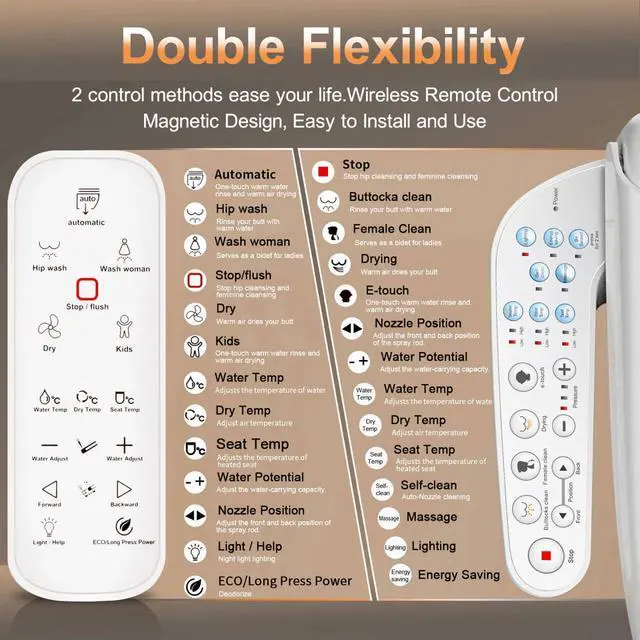 Alt view image 7 of 7 - P30B Bidet Toilet Seat - Dual Control (Side Panel & Remote), Warm Water Wash, Heated Seat, Warm Air Dryer, LED Night Light,Existing Toilets Electric Bidet Elongated Electronic Heated Smart