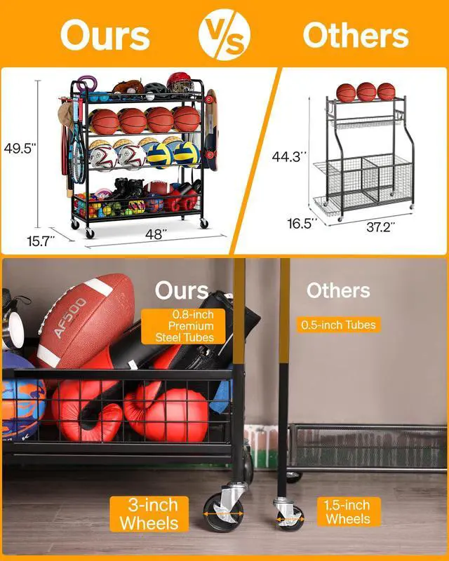 Alt view image 7 of 7 - Garage Sports Equipment Organizer - Rolling Ball Storage Bin with Wheels, Garage Sports Gear Rack Outdoor Basketball Racks for Balls with Baseball Bat Holder and Hooks, Toy Organizer