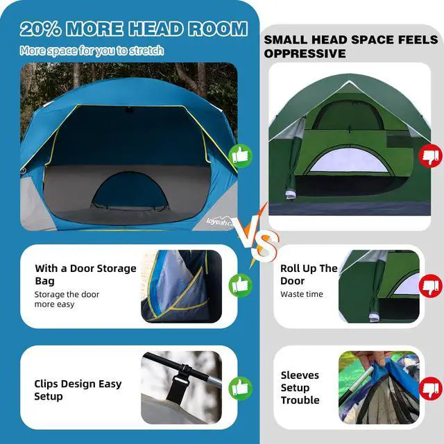 Alt view image 2 of 7 - Tents 4 Person Camping Tent, Easy Setup Waterproof Family Tents for Camping, Portable Dome Tent for Outdoor Camping with Rainfly, Carry Bag Deepblue
