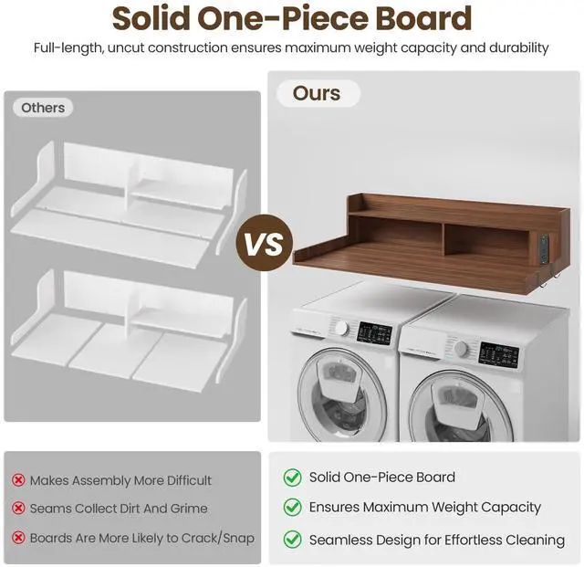 Alt view image 7 of 7 - Upgraded 2-Tier Washer and Dryer Countertop with Power Outlet,54" W x 27.6" D Large Laundry Countertop for Fold Clothes, Laundry Topper with Non-Slip Pads & Metal Hooks and Storage Basket