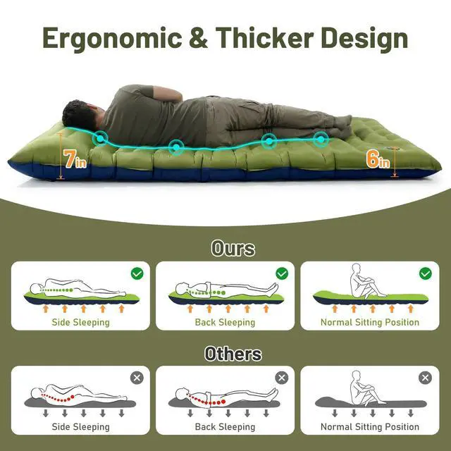 Alt view image 4 of 7 - Double Inflatable Camping Sleeping Pad,Thick 6 inch 2 Person Ultralight Sleeping Mat with Built-in Foot Pump and Pillow,Camping Essentials for Hiking,Backpacking,Traveling, Tent