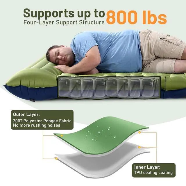 Alt view image 5 of 7 - Double Inflatable Camping Sleeping Pad,Thick 6 inch 2 Person Ultralight Sleeping Mat with Built-in Foot Pump and Pillow,Camping Essentials for Hiking,Backpacking,Traveling, Tent