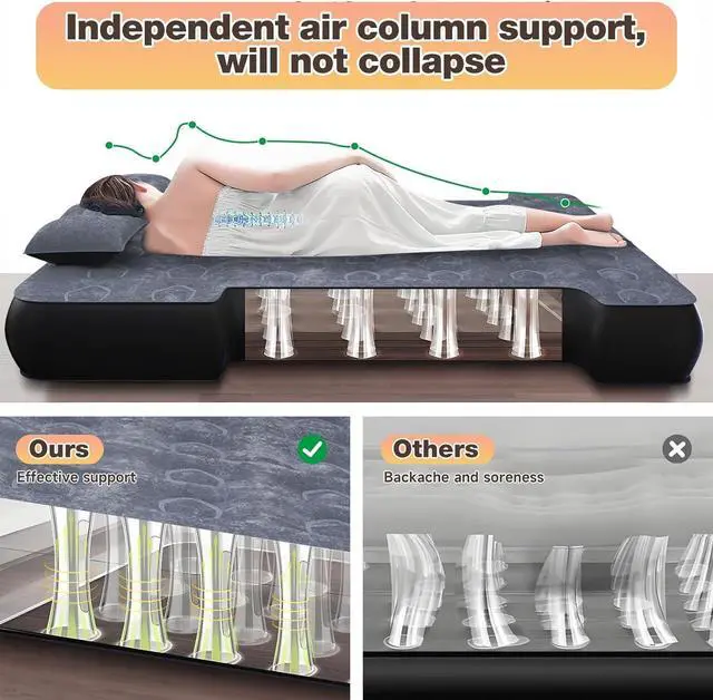 Alt view image 6 of 7 - Built-in Pump Air Mattress for 5.5-5.8ft Short Truck Bed, Inflatable Full-Size Pickup Airbed for Ford F150, Chevy Silverado, GMC Sierra, Dodge Ram, Toyota Tundra, Nissan Titan Outdoor Camping
