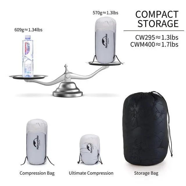 Alt view image 4 of 7 - Ultralight Backpacking RDS Down Sleeping Bag for Adults, 650 Fill Power Sleeping Bag for 42/52, 20oz Compact Lightweight Sleeping Bags for Hiking Camping 3 Seasons