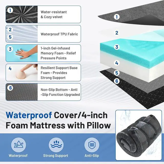 Alt view image 3 of 7 - Memory Foam Camping Mattress Pad with Pillow - Extra Thick 4 Inch Sleeping Pad for Camping, Waterproof Roll Up Cot Mattress Topper Camp Sleep Mat for Guest Bed Car Truck Tent, Bag, Dark Gray
