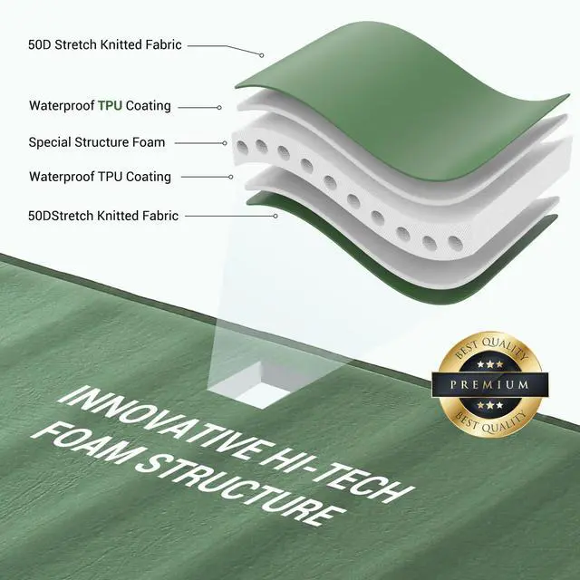 Alt view image 2 of 7 - Air & Foam Self Inflating Sleeping Pad with Electric Pump 4" Full
