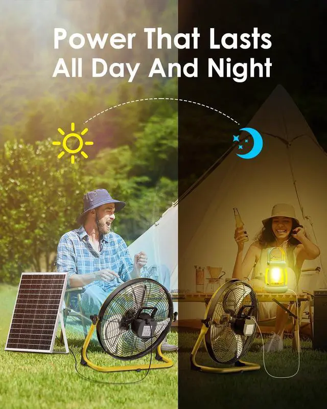 Alt view image 5 of 7 - 18" Solar Fan, Portable Battery Operated Floor Fan, Rechargeable Cordless Camping Fan, 40W Solar Panel, Hi-Velocity Brushless Motor, Metal blade, USB Phone Charge, 8~60H Runtime, Quiet, Wireless