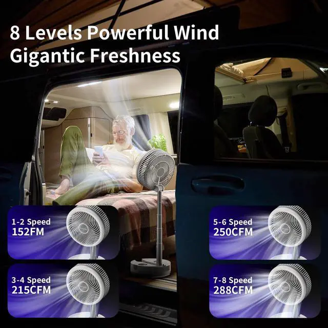 Alt view image 2 of 7 - Socool 40000mAh Portable Fan Foldable Battery Rechargeable with 8 Speed & 106H, 90° Osciliating Floor Standing Fan Remote, Desk Fan with 8H Timer & LED Light for Home Outdoor Travel Camping