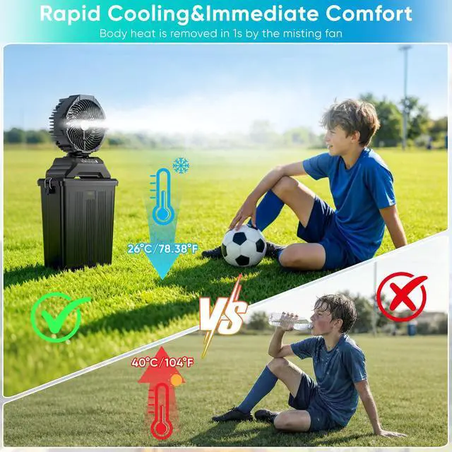 Alt view image 5 of 7 - Portable Misting Fan for Outside, 70Hrs Camping Mister Fan,15L Cooling Fan with Remote, Ice Fan with 4 Spray Speeds,4 Misting Modes,3 Light Modes for Garden/Camping/Party/Fishing