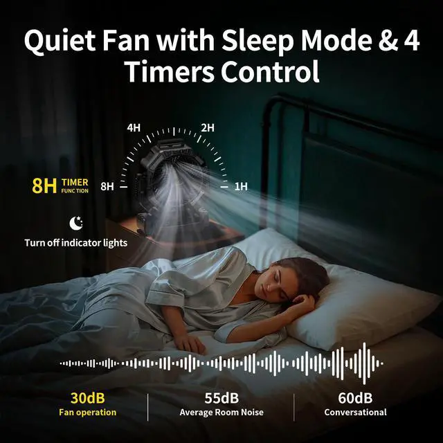 Alt view image 6 of 7 - Socool 40000mAh Camping Fan Rechargeable, Battery Operated Portable Outdoor Fan Remote, 136Hrs & 4-Speed Cordless Oscillating, Table Fan with Light & Timer for Tent RV Jobsite Hurricane Power Outage