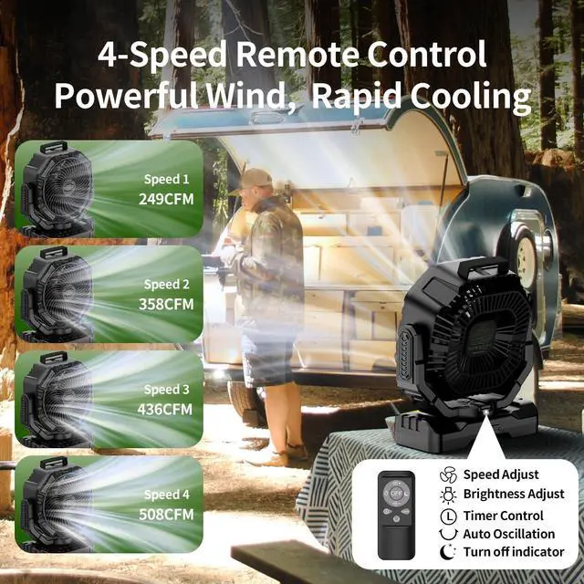 Alt view image 3 of 7 - Socool 40000mAh Camping Fan Rechargeable, Battery Operated Portable Outdoor Fan Remote, 136Hrs & 4-Speed Cordless Oscillating, Table Fan with Light & Timer for Tent RV Jobsite Hurricane Power Outage