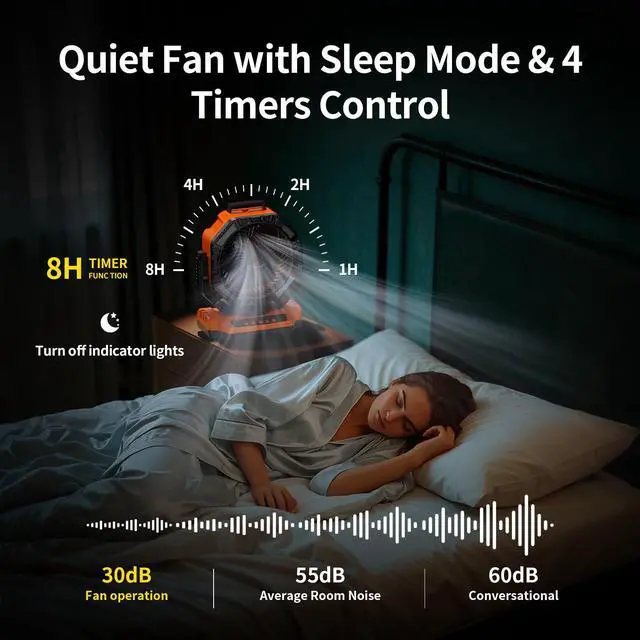Alt view image 6 of 7 - Socool 40000mAh Camping Fan Rechargeable, Battery Operated Portable Outdoor Fan Remote, 136Hrs & 4-Speed Cordless Oscillating, Table Fan with Light & Timer for Tent RV Jobsite Hurricane Power Outage