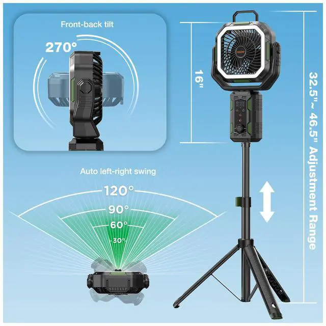Alt view image 6 of 6 - F21 Camping Fan with Stand, 20000mAh Rechargeable Battery Powered Standing Fan, LED Lanterns for Power Outages, Strong Wind, Fast Charging for Tent, Travel, Bedroom, Camping Essentials