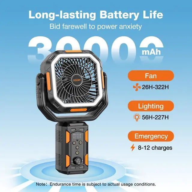 Alt view image 2 of 6 - Portable Camping Fan with Adjustable Height Stand, 30000mAh Battery Powered Fan with Remote, LED Light, Auto Oscillation for Tent, RV, Bedroom, Travel Floor & Desk Fan