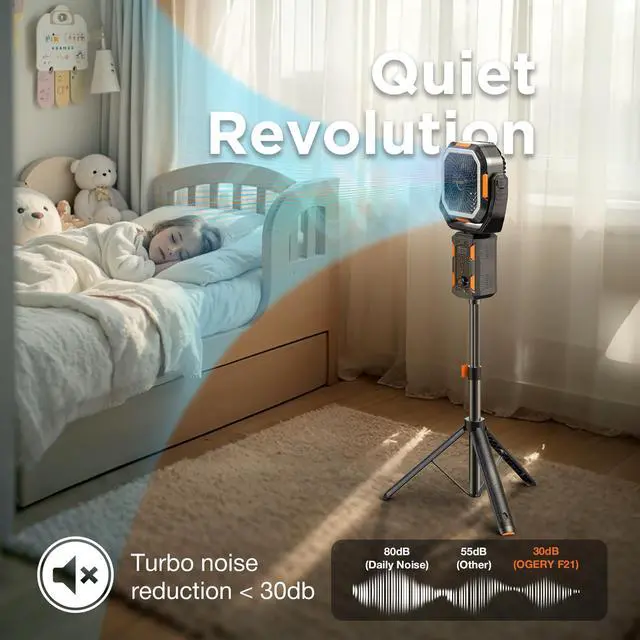 Alt view image 4 of 6 - Portable Camping Fan with Adjustable Height Stand, 30000mAh Battery Powered Fan with Remote, LED Light, Auto Oscillation for Tent, RV, Bedroom, Travel Floor & Desk Fan