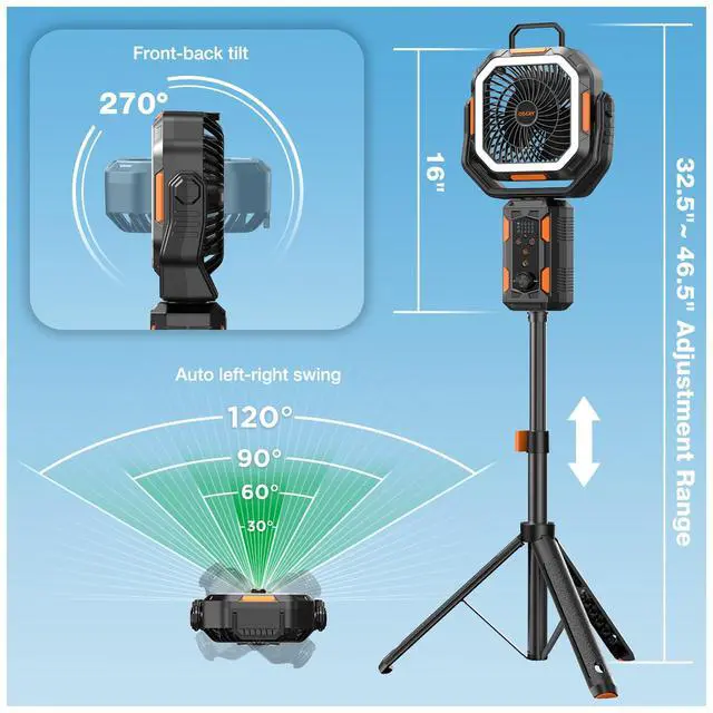 Alt view image 6 of 6 - Portable Camping Fan with Adjustable Height Stand, 30000mAh Battery Powered Fan with Remote, LED Light, Auto Oscillation for Tent, RV, Bedroom, Travel Floor & Desk Fan