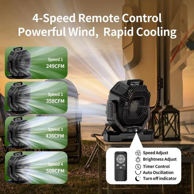 Alt view image 2 of 7 - Socool 40000mAh Camping Fan Rechargeable, Battery Operated Portable Outdoor Fan Remote, 136Hrs & 4-Speed Cordless Oscillating, Table Fan with Light & Timer for Tent RV Jobsite Hurricane Power Outage