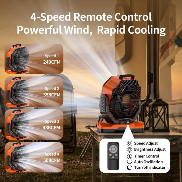 Alt view image 2 of 7 - Socool 40000mAh Camping Fan Rechargeable, Battery Operated Portable Outdoor Fan Remote, 136Hrs & 4-Speed Cordless Oscillating, Table Fan with Light & Timer for Tent RV Jobsite Hurricane Power Outage