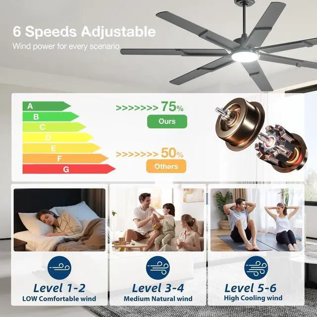 Alt view image 4 of 7 - 66 Inch Ceiling Fans with Lights and Remote, Black