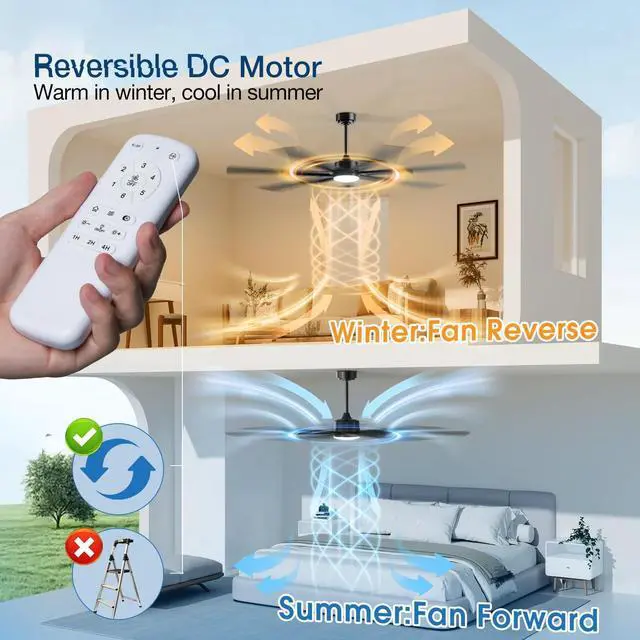 Alt view image 6 of 7 - 66 Inch Ceiling Fans with Lights and Remote, Black