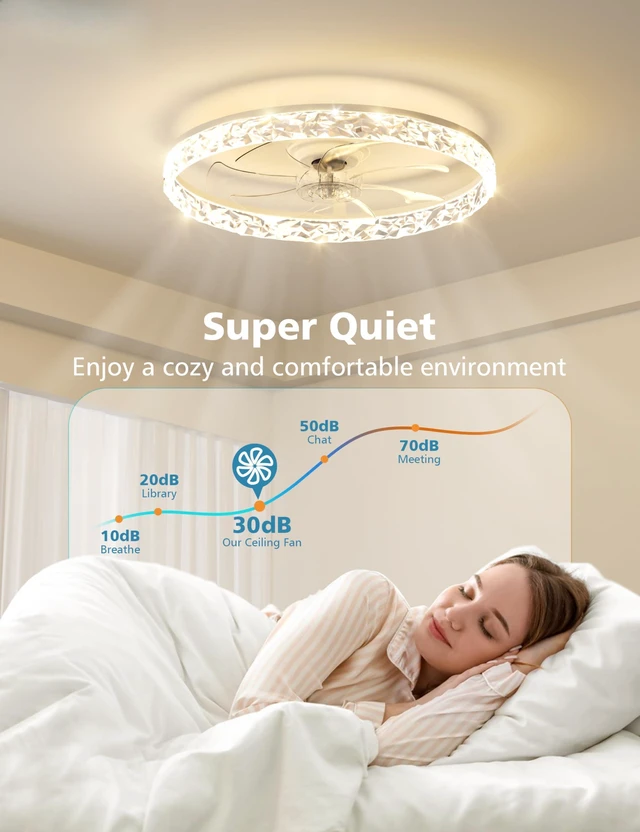 Alt view image 3 of 6 - Low Profile Ceiling Fan with Lights and Remote, No Assembly, 24in Modern Ceiling Fans Flush Mount, 3000K-6500K Dimmable Bladeless LED Fan Light, White Fandelier Ceiling Fans for Bedroom