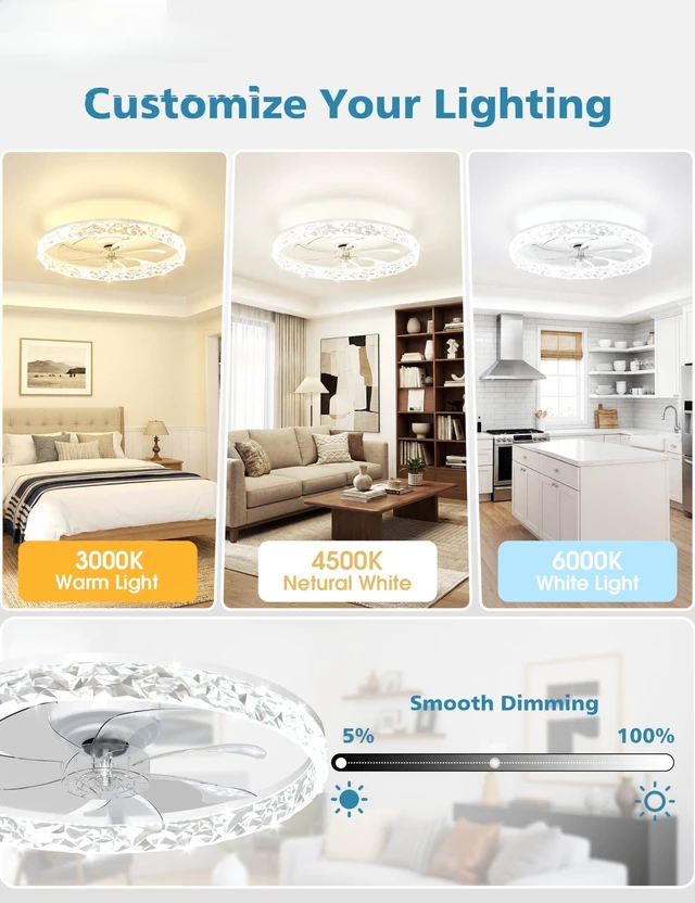 Alt view image 2 of 6 - Low Profile Ceiling Fan with Lights and Remote, No Assembly, 24in Modern Ceiling Fans Flush Mount, 3000K-6500K Dimmable Bladeless LED Fan Light, White Fandelier Ceiling Fans for Bedroom