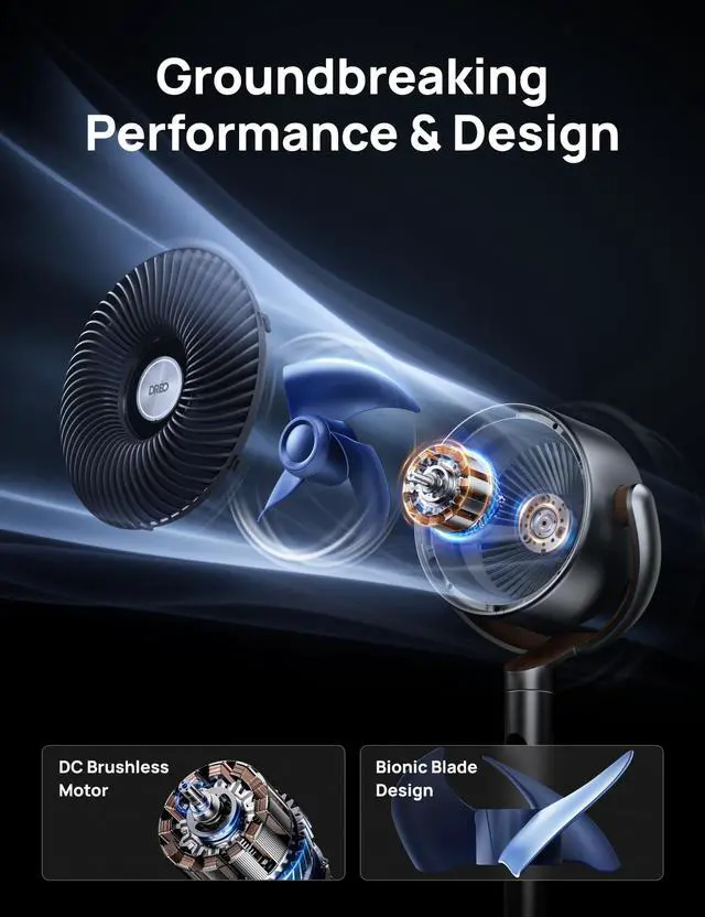 Alt view image 6 of 7 - Standing Fan, 120°+120° Smart Oscillating Floor Fans with Wi-Fi/Voice Control, 90 ft Fan For Bedroom, DC Motor Quiet Fans, Adjustable Height, 8 Speeds, 6 Modes, 12H Timer, Office, Room