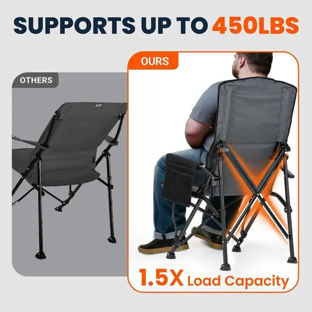 Alt view image 5 of 7 - Camping Chair with Lumbar Support for Adults - Oversized with High Back Supports 450 LBS - Heavy Duty Folding Chair Portable for Outdoor Lawn Patio Balcony with Patent No.: US D1.028.543 S