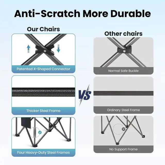 Alt view image 2 of 7 - 2 Pack Oversized Folding Camping Chairs Lawn Chairs Support 450 LBS Black