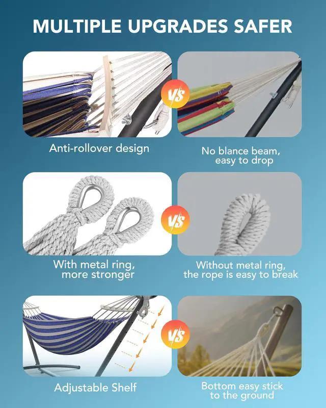 Alt view image 4 of 6 - Double Hammock with Heavy-Duty Steel Stand,Portable,Easy Assembly,600lbs Weight Capacity,Perfect for Indoor,Yard,Camping,or Outdoor-BlueWhite