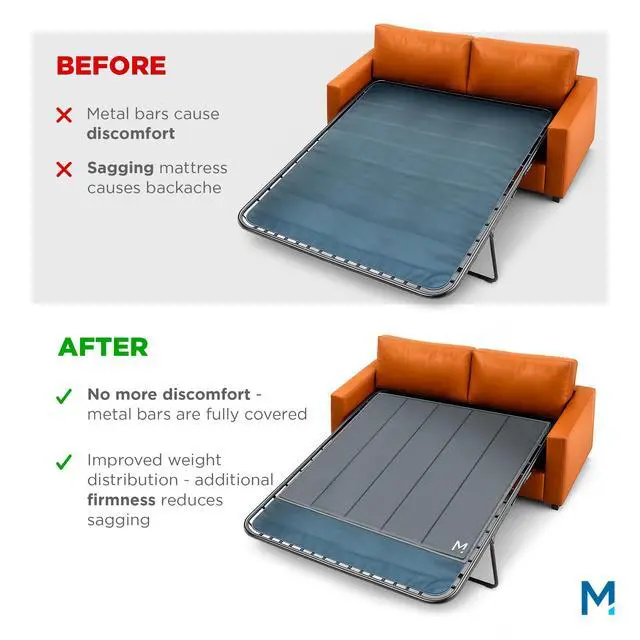 Alt view image 2 of 7 - Sleeper Sofa Bed Support Board Full (48x48) - Heavy Duty Wood