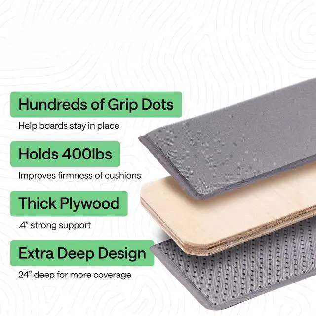 Alt view image 2 of 7 - Heavy Duty Couch Cushion Support Board to Fix Sagging Sofas, 24 x 96 Wide Oversized Sofa, Slip Resistant Thick Boards Add Strong Seat Supports, Replacement Stuffing Firmer Couches, Grey