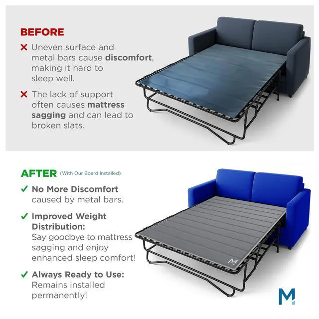 Alt view image 3 of 6 - Sleeper Sofa Bed Support Board Twin (35x64) - Permanent Fit