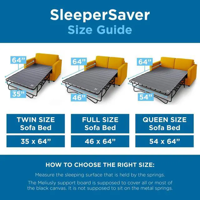 Alt view image 4 of 6 - Sleeper Sofa Bed Support Board Twin (35x64) - Permanent Fit