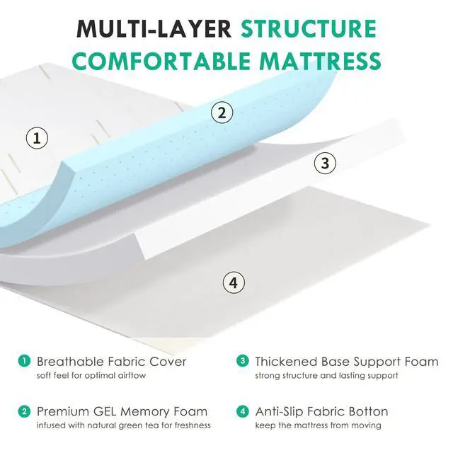 Alt view image 4 of 7 - 4 Inch Sofa Mattress Full Size, Gel Memory Foam Infused, with Removable Washable Cover, for Sleeper Sofas, Pull Out Bed, Guest Room, RVs, Boats