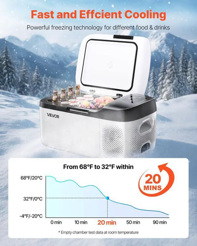 Alt view image 3 of 7 - Car Refrigerator, DC 12/24V AC100-240V Compressor Electric Cooler, -4°F to 68°F Car Fridge with APP Control, 16 QT Cars Freezer for RVs, Campsites, Boats, Camping, Fishing, 60W Portable Freezer