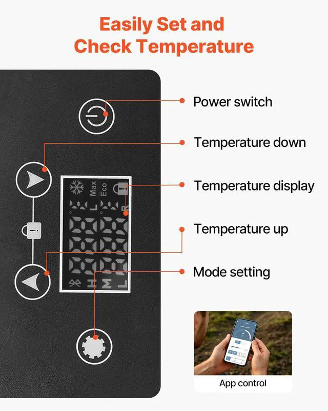 Alt view image 5 of 7 - Car Refrigerator, DC 12/24V AC100-240V Compressor Electric Cooler, -4°F to 68°F Car Fridge with APP Control, 16 QT Cars Freezer for RVs, Campsites, Boats, Camping, Fishing, 60W Portable Freezer