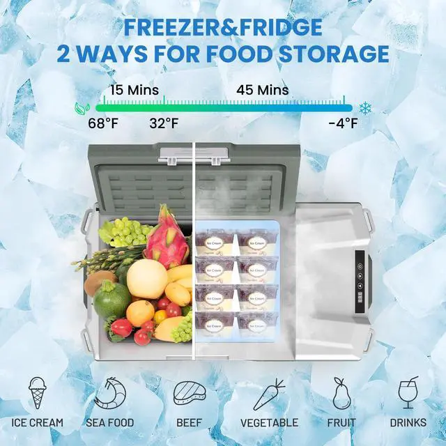 Alt view image 2 of 7 - 12 Volt Refrigerator 12V Car Fridge 16 Quart Portable Refrigerator for Car 12/24V DC 110~240 Volt AC for Truck RV Camper SUV Portable Freezer Electric Cooler for Camping (-4-68)