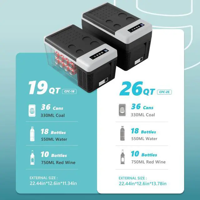 Alt view image 7 of 7 - 12 Volt Refrigerator, 19QT(18L) Compressor Electric Cooler APP Control, Car Fridge -4~68, Portable Refrigerator 12/24V DC 110-240V AC, Portable Freezer for Camping, Boat, Travel