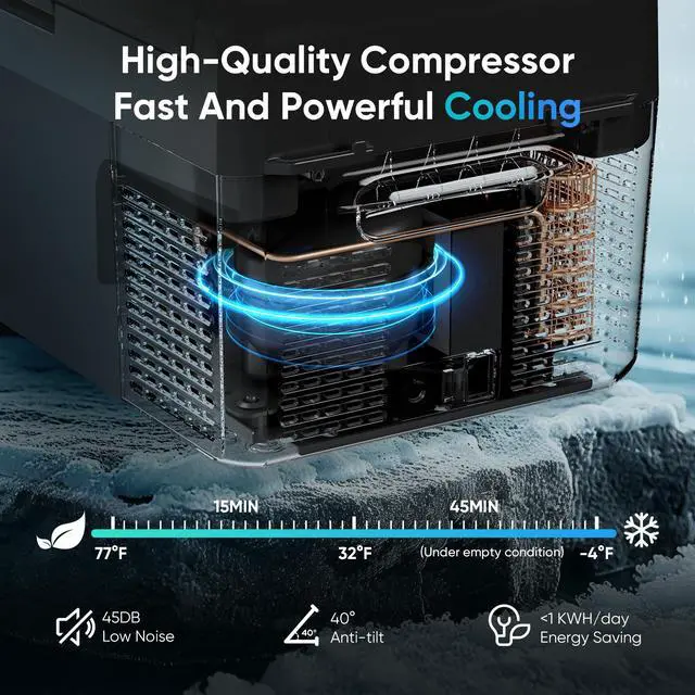 Alt view image 3 of 7 - 12 Volt Refrigerator - 21QT(20L) Portable Freezer, Electric Cooler for Car Truck RV Van Camping & Road Trip, Fast Cooling Fridge with 12/24V DC & 110-240V AC for Vehicle & Home Use,-4~68
