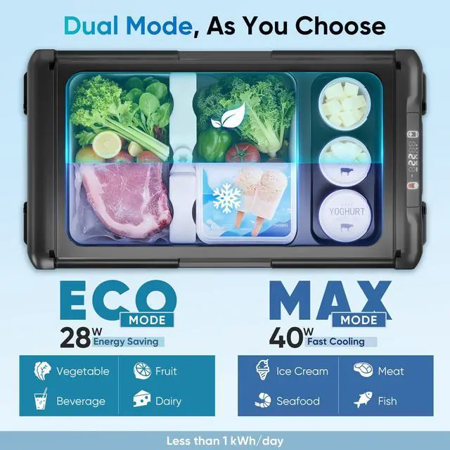 Alt view image 4 of 7 - 12 Volt Refrigerator - 21QT(20L) Portable Freezer, Electric Cooler for Car Truck RV Van Camping & Road Trip, Fast Cooling Fridge with 12/24V DC & 110-240V AC for Vehicle & Home Use,-4~68