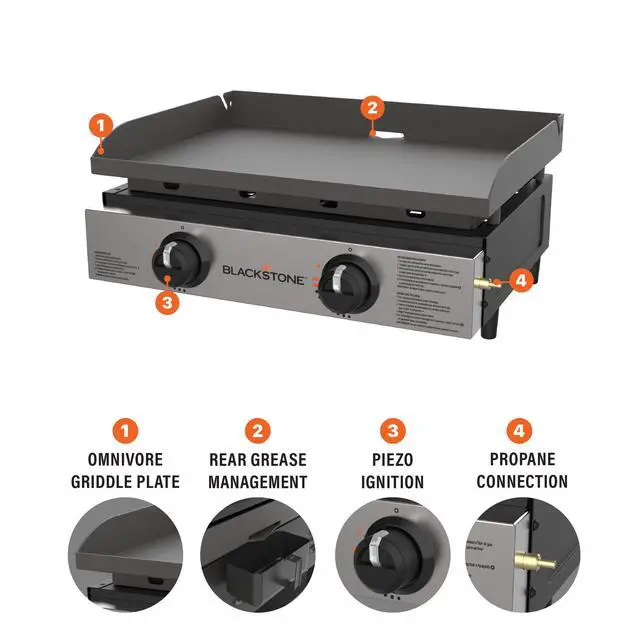 Alt view image 2 of 7 - 1666 22 Tabletop Griddle with Stainless Steel Faceplate, Powder Coated Steel, Black
