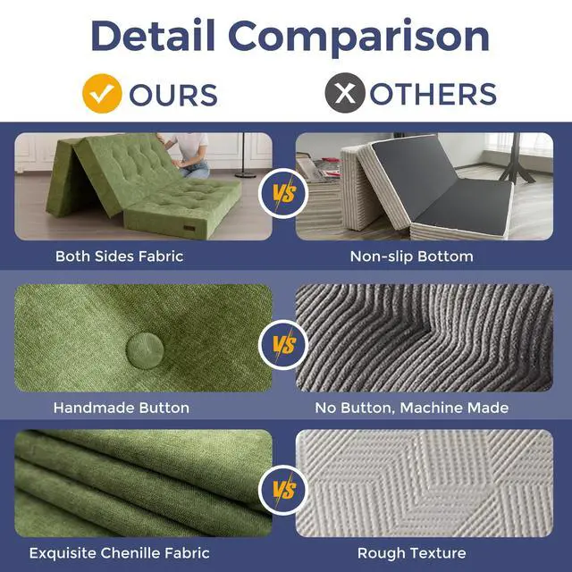 Alt view image 6 of 7 - 6" Folding Sofa Bed for Floor, Tufted Tri-Fold Floor Mattress