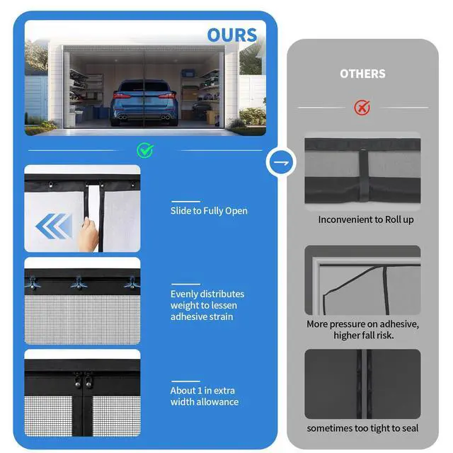 Alt view image 5 of 7 - Sliding Garage Door Screen with Track, Magnetic Closure Fiberglass Mesh for 2-Car Garage, Heavy Duty Retractable Screen for Patio French Door, 16x7ft