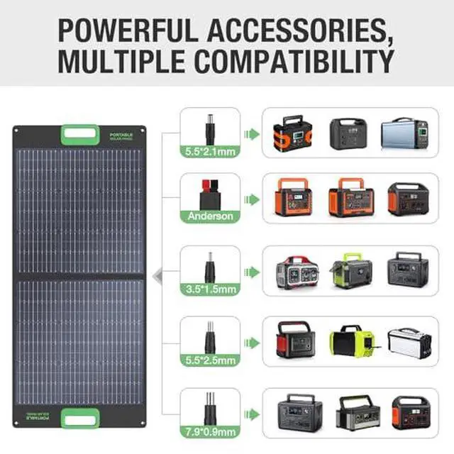 Alt view image 3 of 7 - 100W Portable Solar Panel for Power Station Generator 23.5% High Efficiency