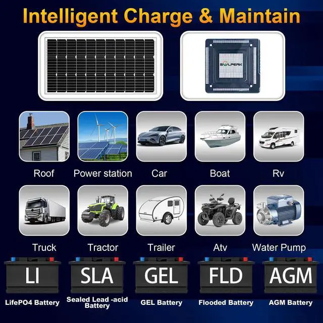 Alt view image 5 of 6 - 100W 12V Solar Battery Charger Waterproof Solar Battery Maintainer
