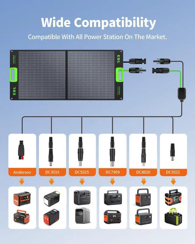 Alt view image 2 of 7 - Solar Panel 100W Portable Solar Panel for 300/500/1000 Power Station