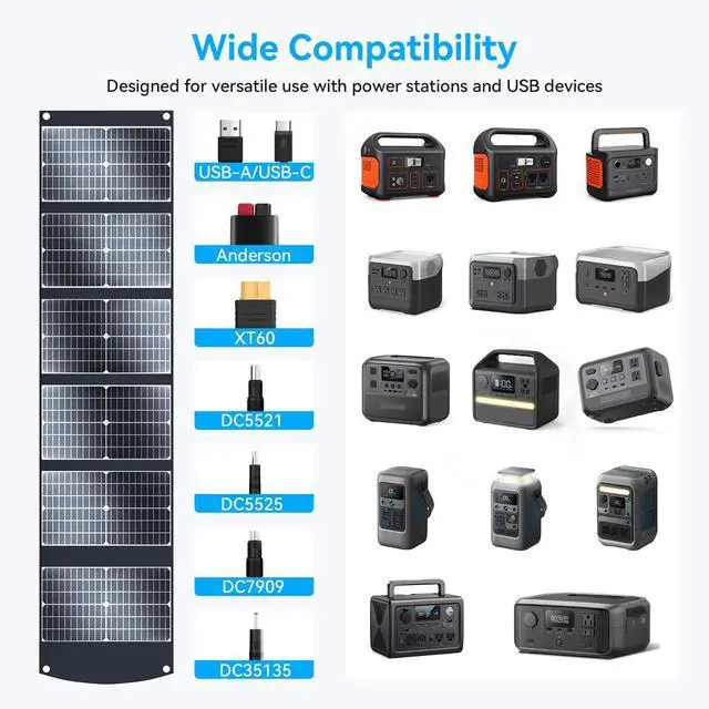 Alt view image 2 of 7 - 100W Portable Solar Panel CPC Material USB-C PD3.0 & 20V DC XT60 Anderson